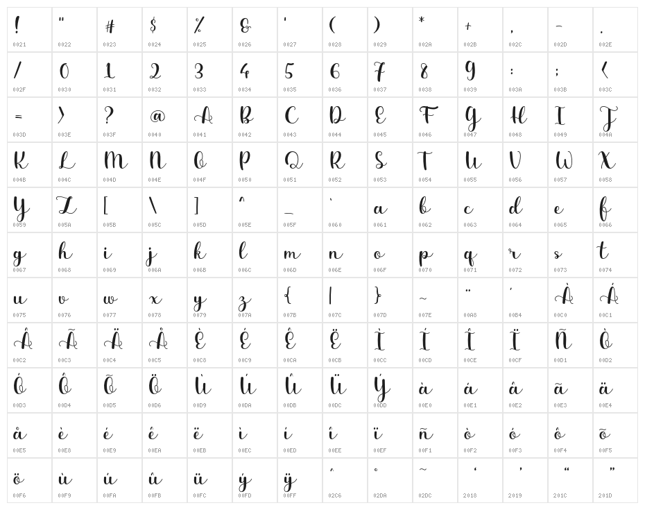 Diarylea scipt Character Map