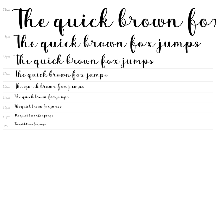 Diarylea scipt Waterfall