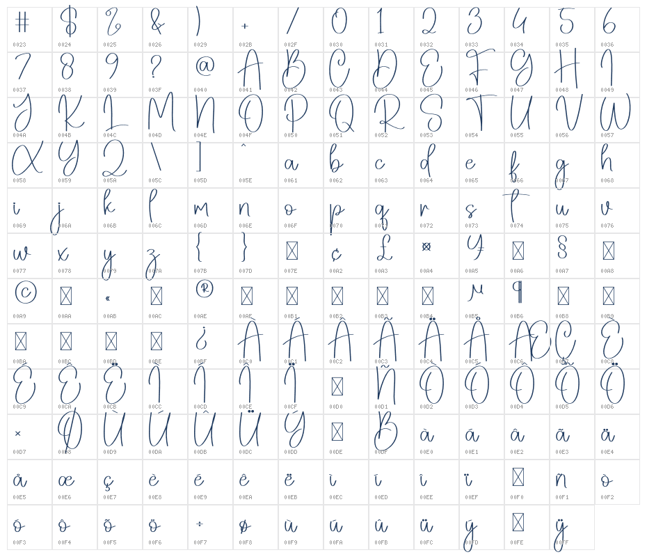 Diarynotes Character Map