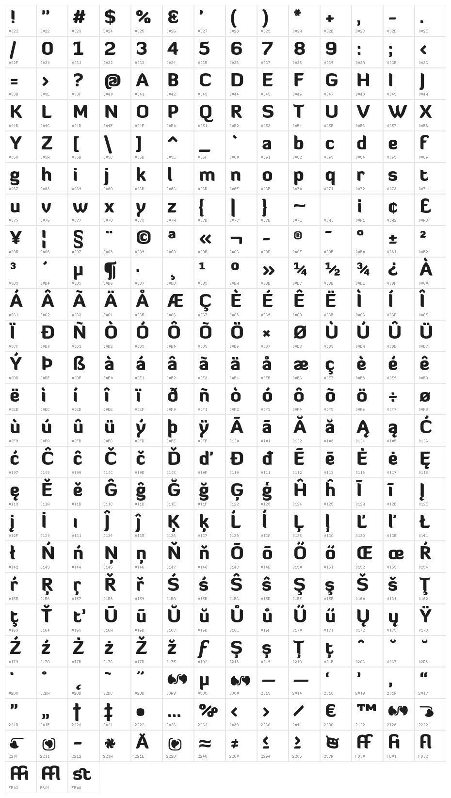 Diavlo Black Regular Character Map