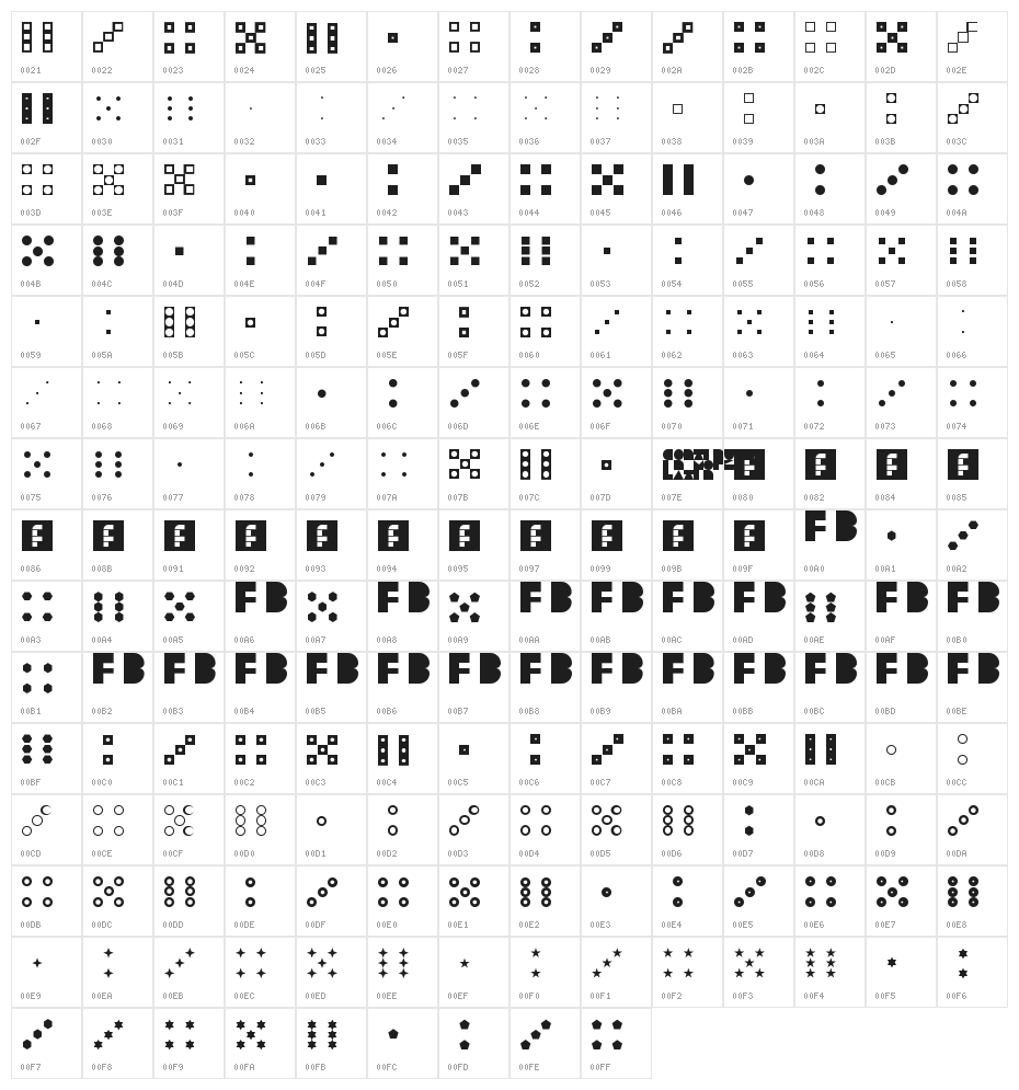 Dicey Regular Character Map