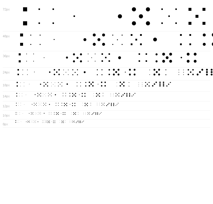 Dicey Regular Waterfall