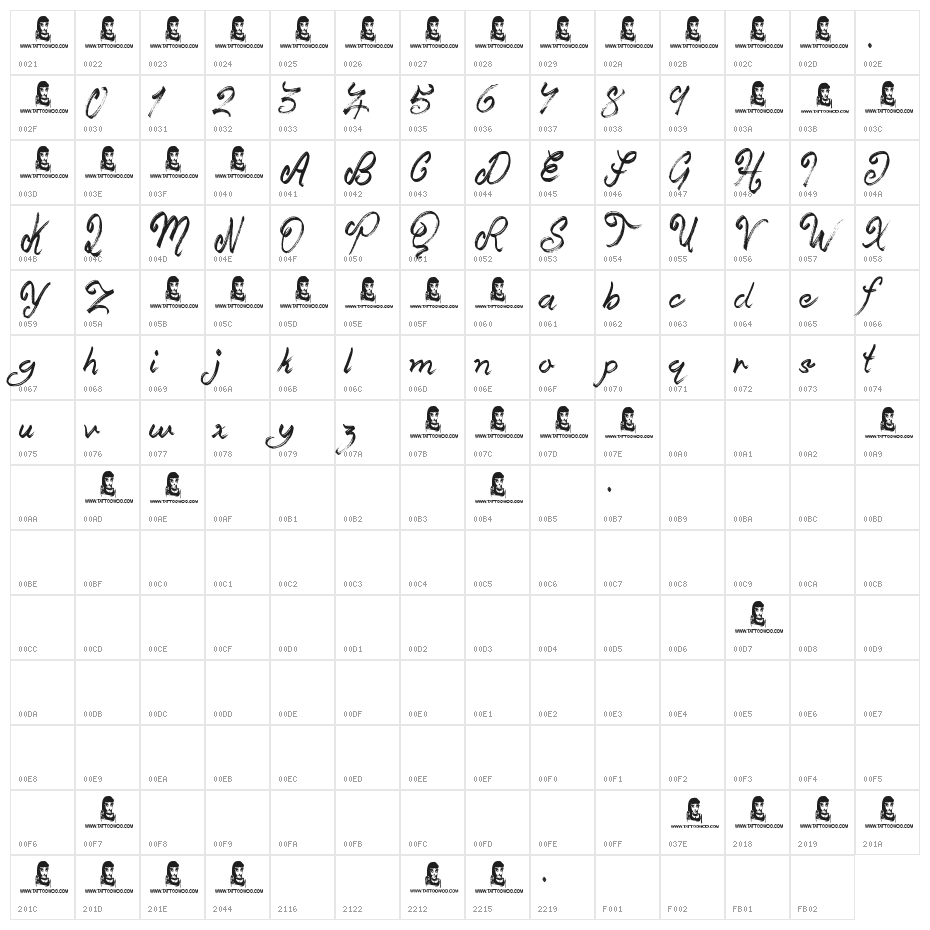 Dicey Slices Character Map