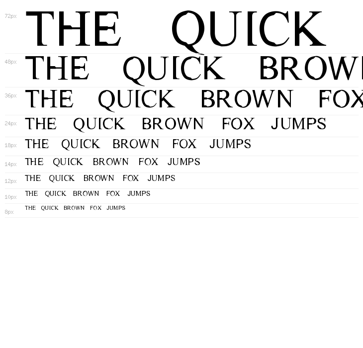 Dichotomy Regular Waterfall