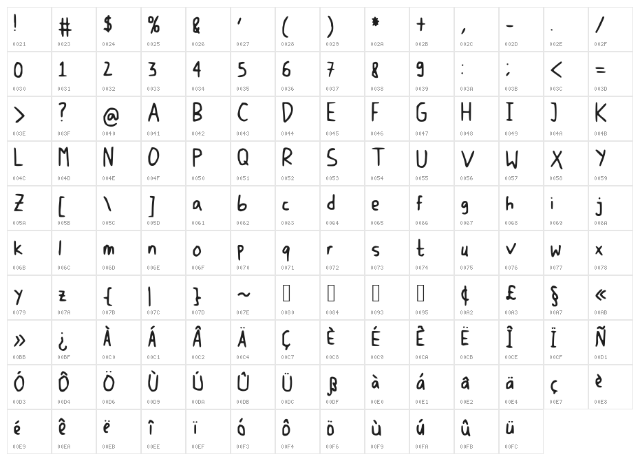 DicisHandwrite Character Map