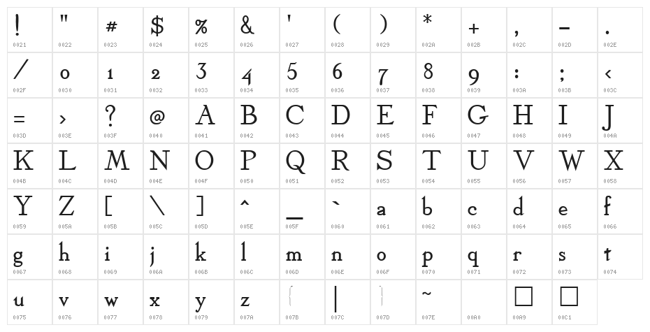 Dickens Bold Character Map