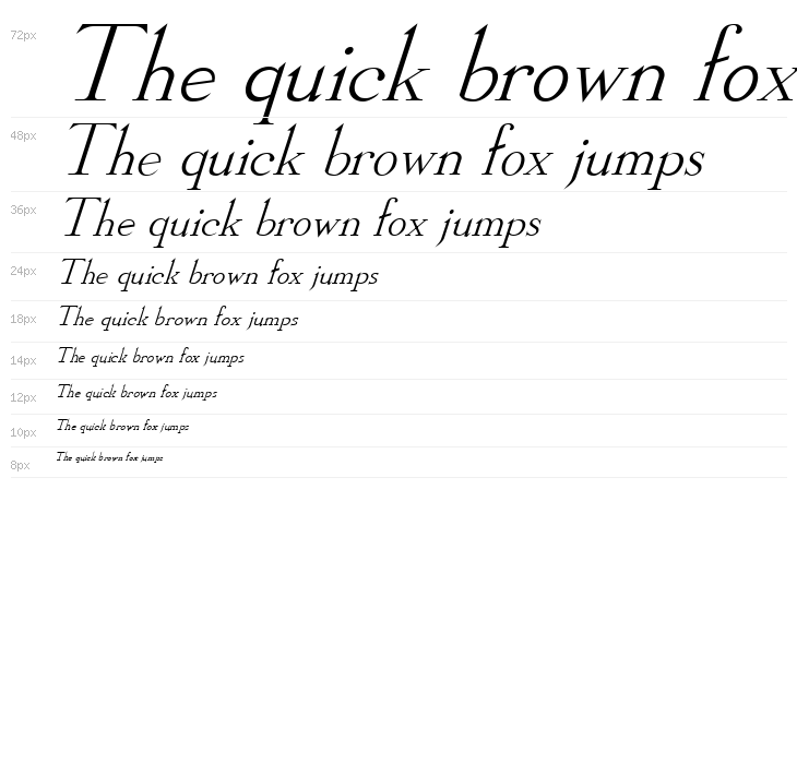 Dickens Italic Waterfall