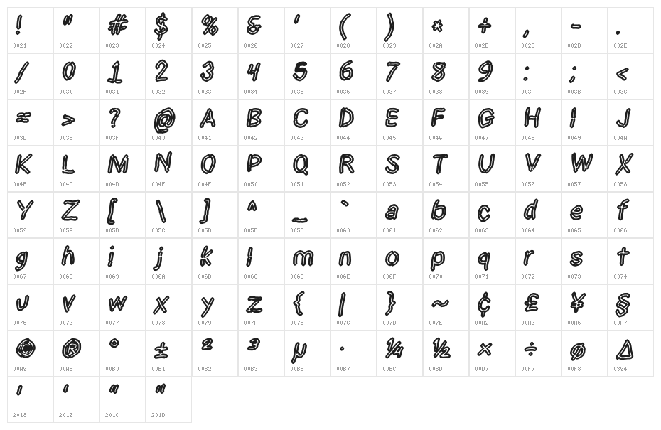 Dictator Chalk Italic Character Map
