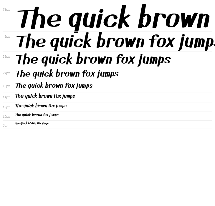 Did you see that Waterfall