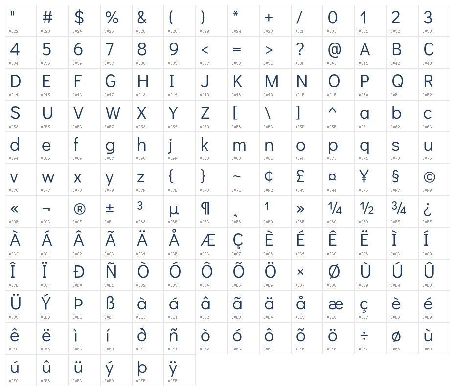 Didact Gothic Regular2 Character Map