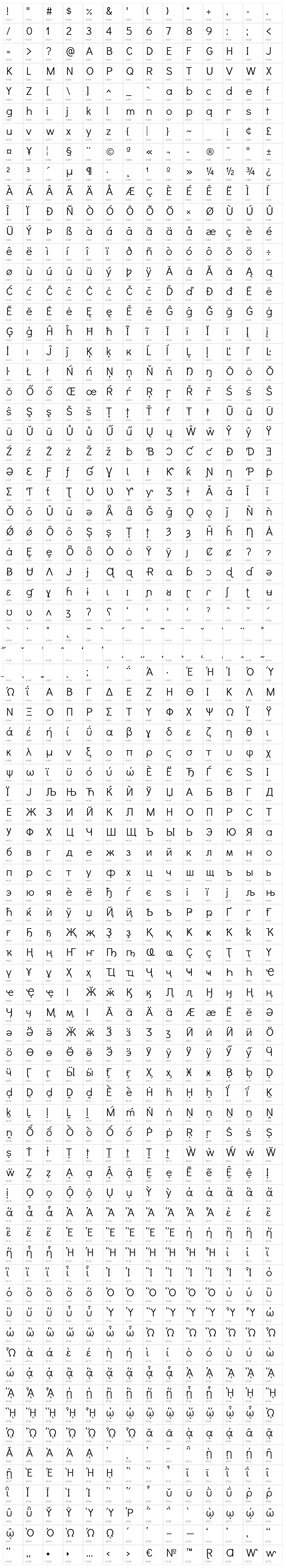 DidactGothic Character Map