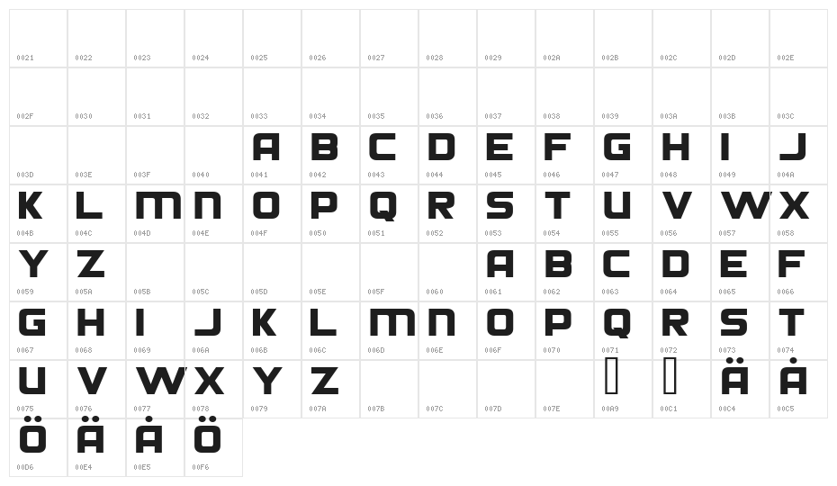 Die Hund  Normal Character Map