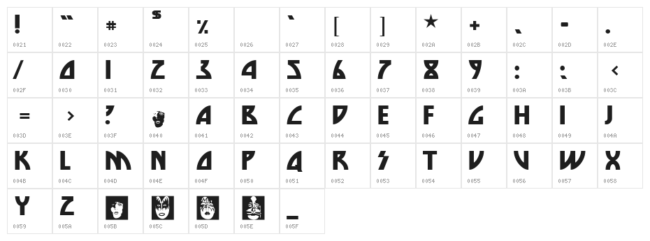 Die Nasty Regular Character Map
