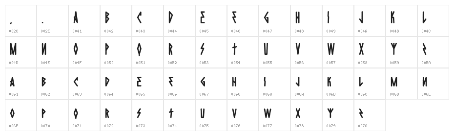 DieHardRegular Character Map