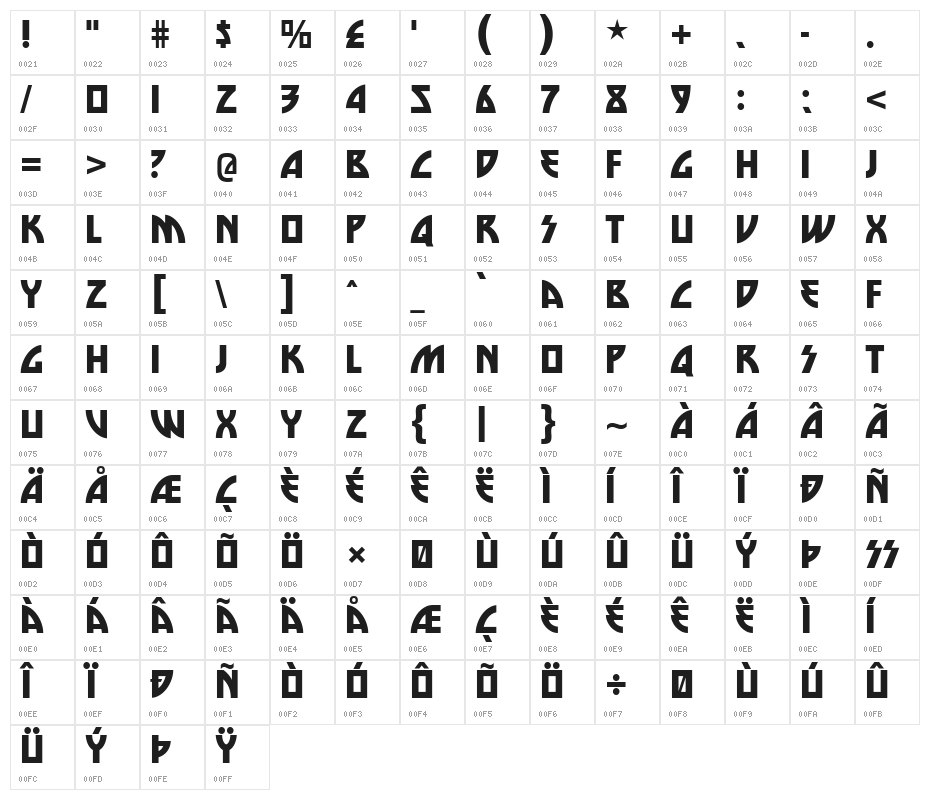 DieNasty-Regular Character Map