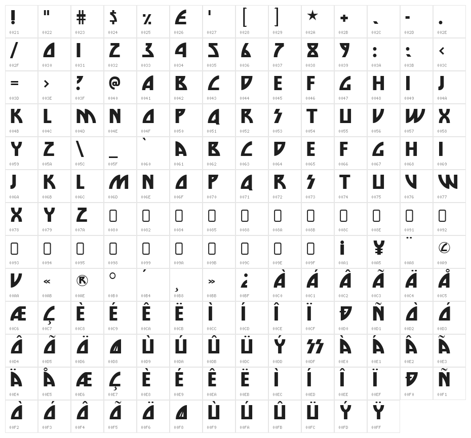 DieNasty-Regular Character Map