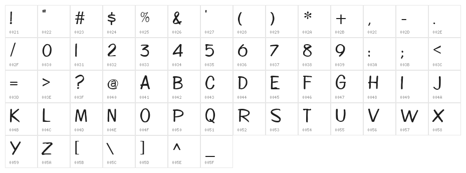 Diego Regular Character Map