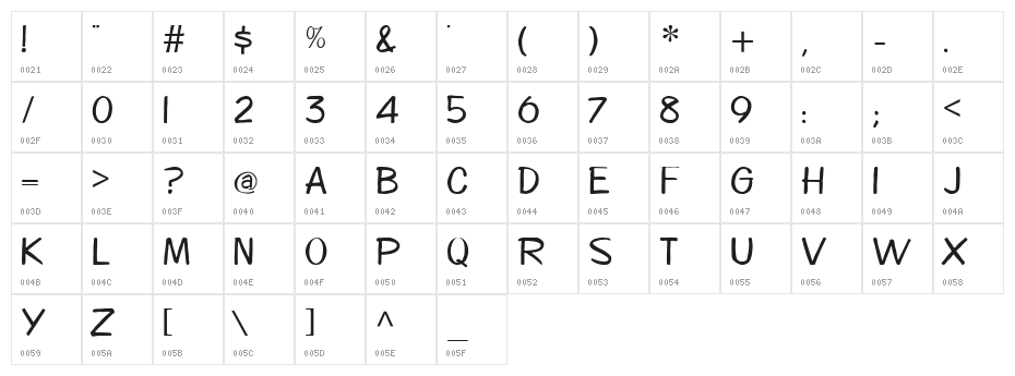 Diego1 Normal Character Map