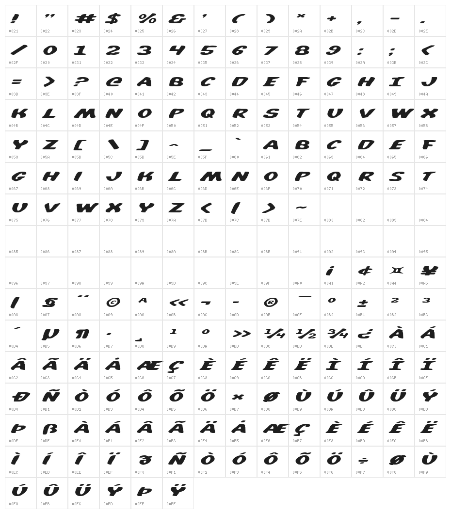 DiegoCon Italic Character Map