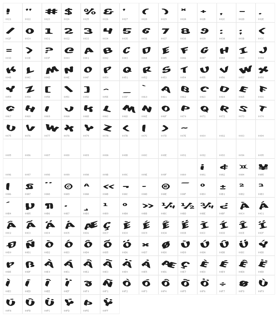 DiegoCon Scrambled Character Map