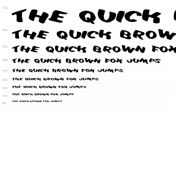 DiegoCon Scrambled Waterfall