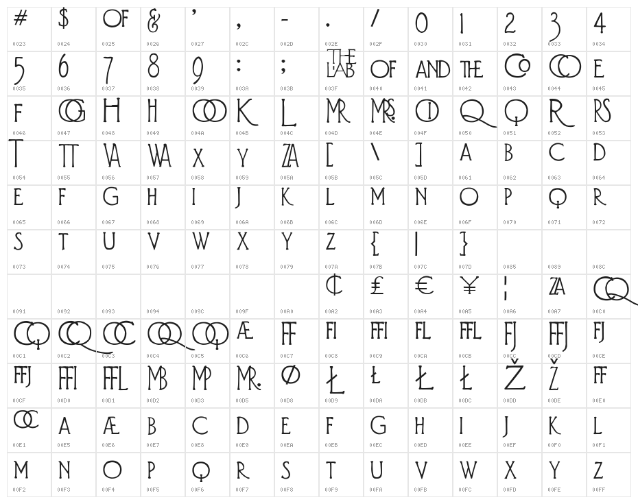 Diehl Deco - Alts Character Map