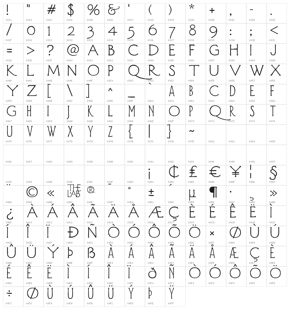 Diehl Deco Character Map