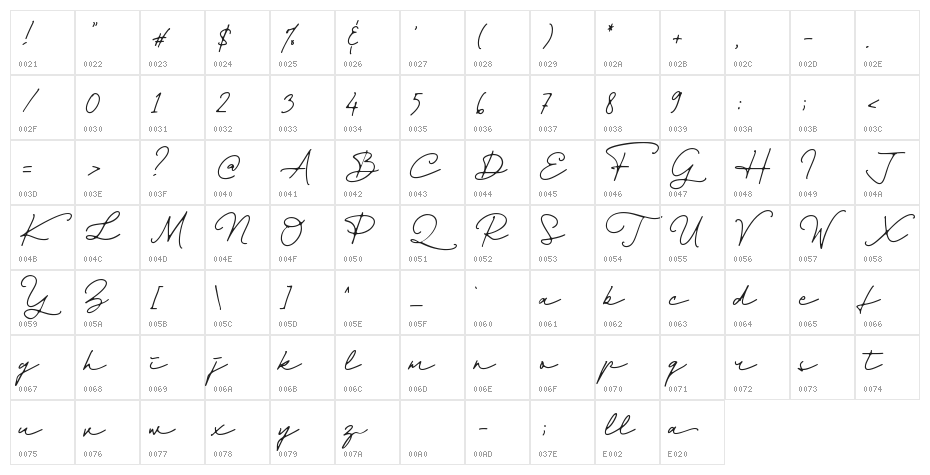 Dienilla Character Map