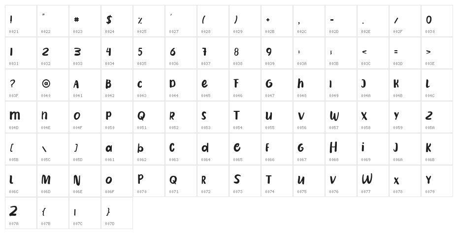 Dierja FREE Character Map