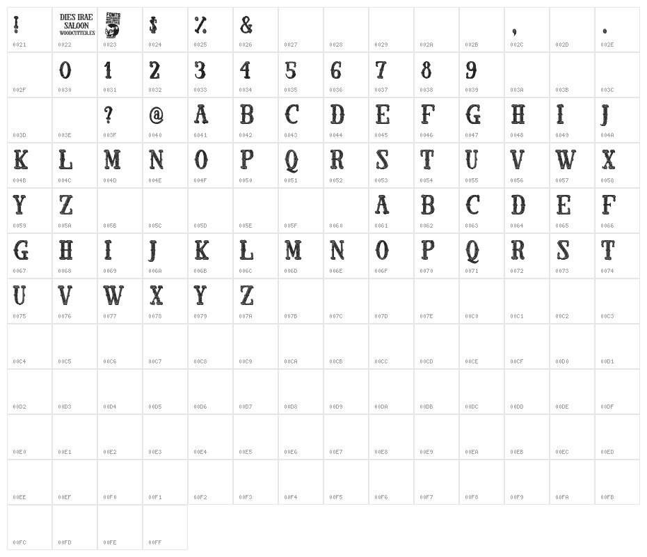 Dies Irae Saloon Character Map