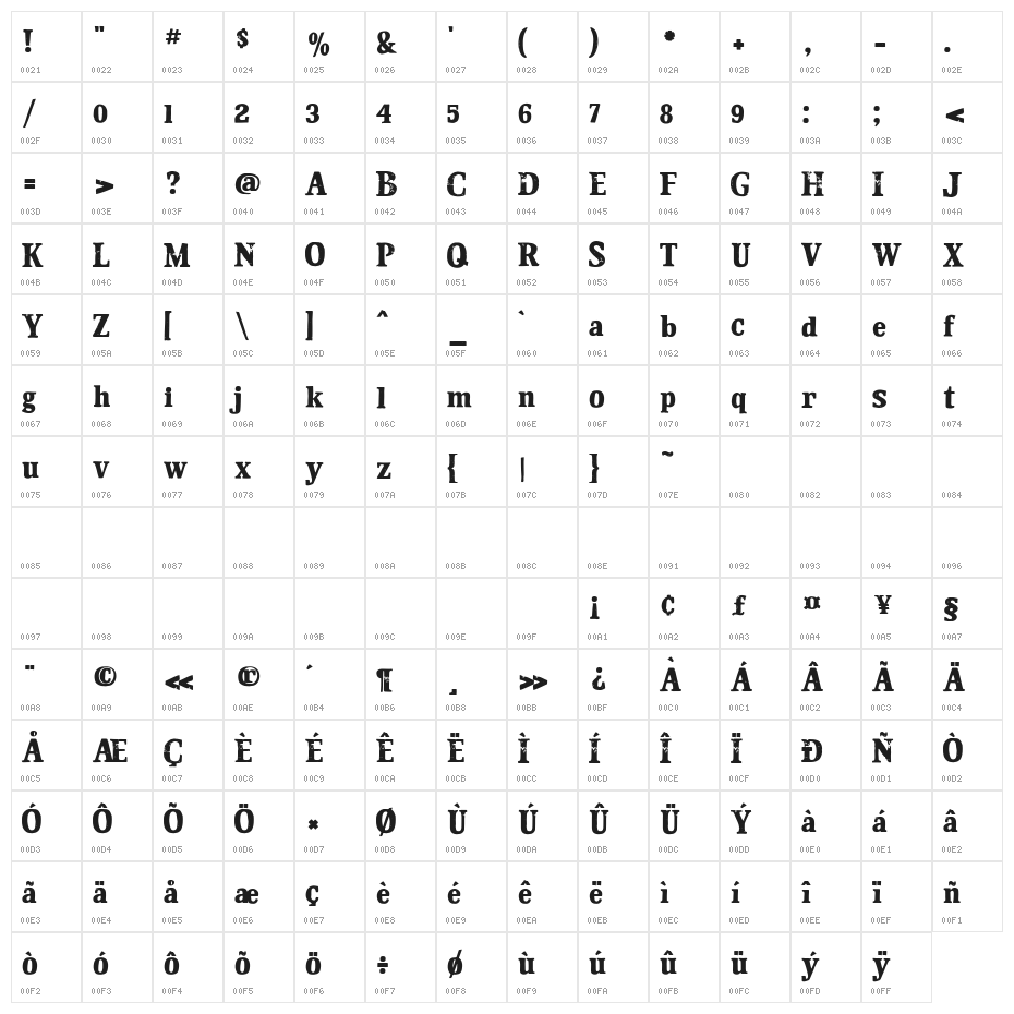 Diesel Crack Character Map