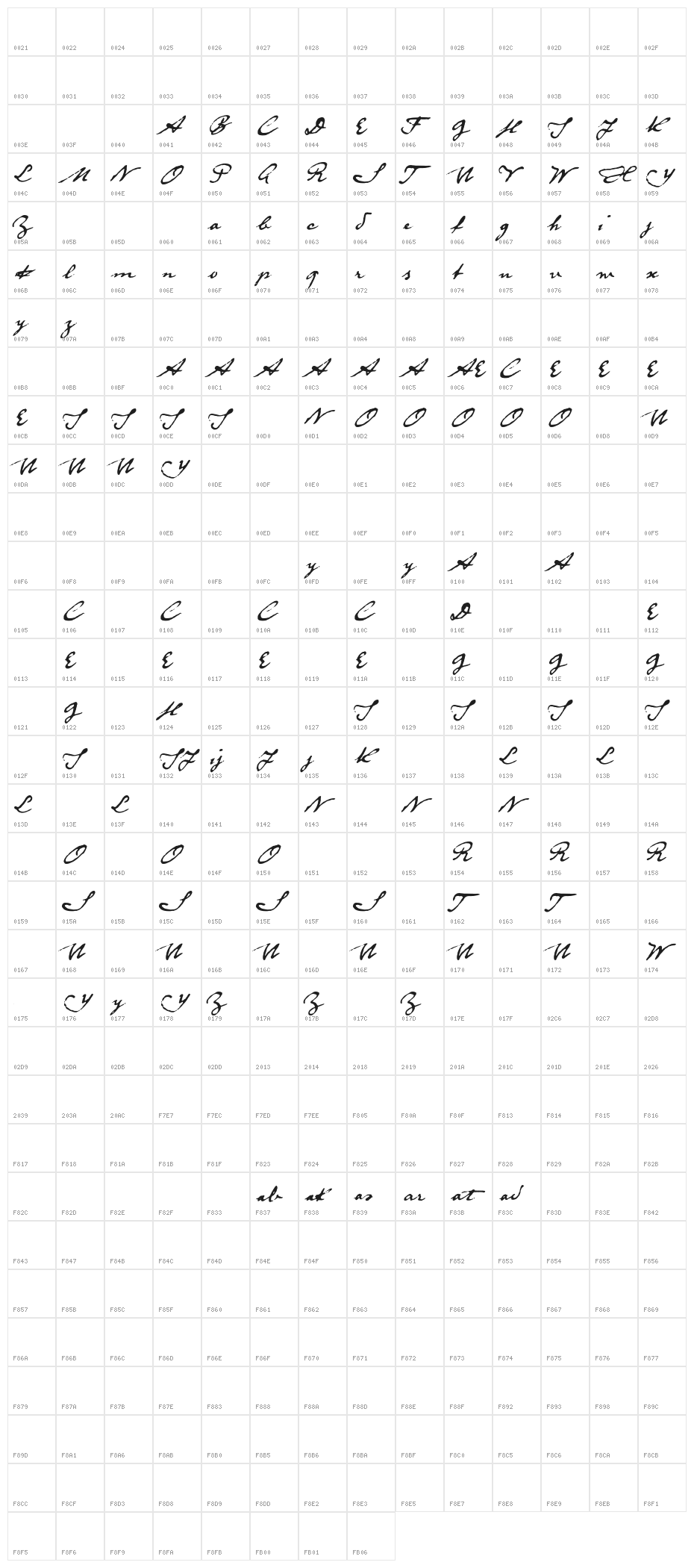 DieselRudolf-reduced Character Map