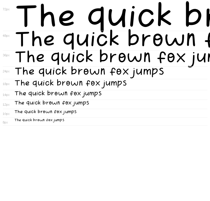 Diet Again Waterfall