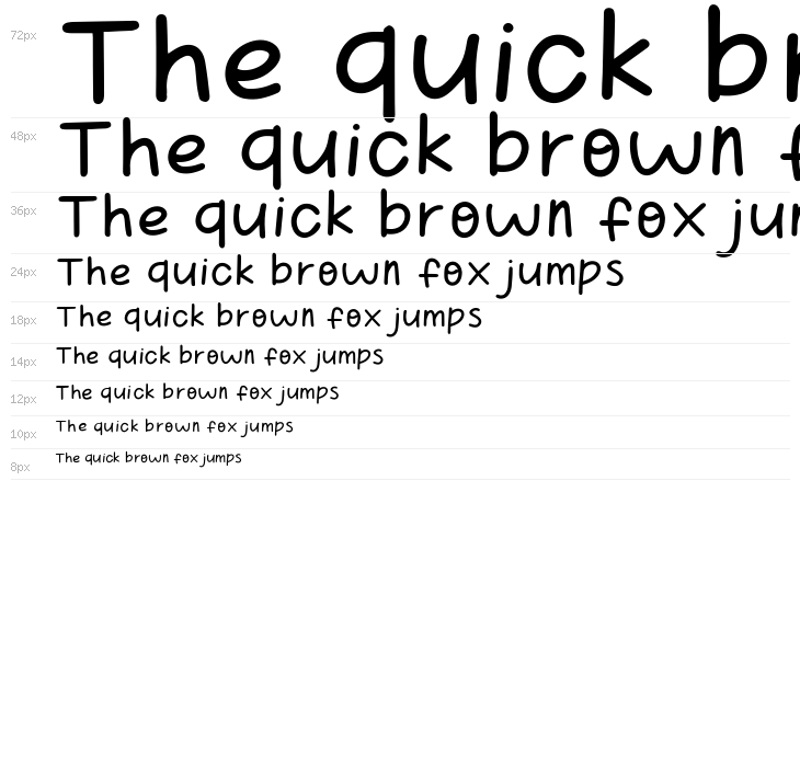 Diet Again Waterfall