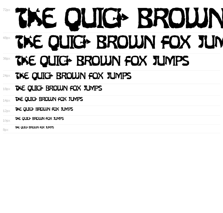 Diet Angst Waterfall