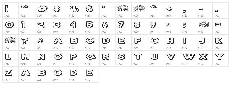 Diet Dr. Creep Character Map