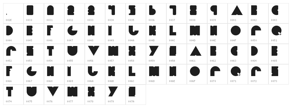 Diet PacMan Regular Character Map