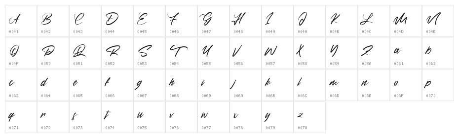 Diettersen Free Regular Character Map