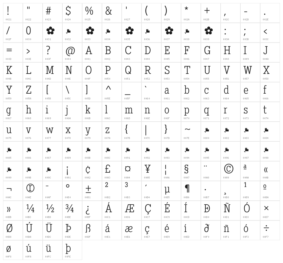 Diezma Rd Light Character Map