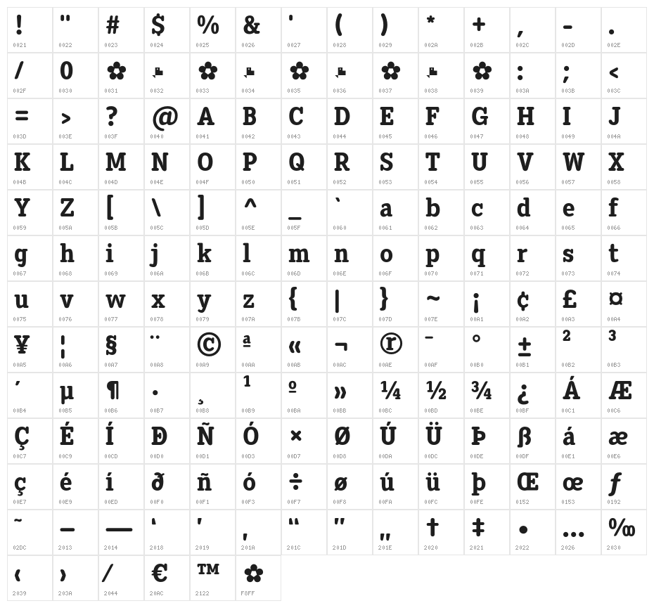 DiezmaRd-ExtraBold Character Map