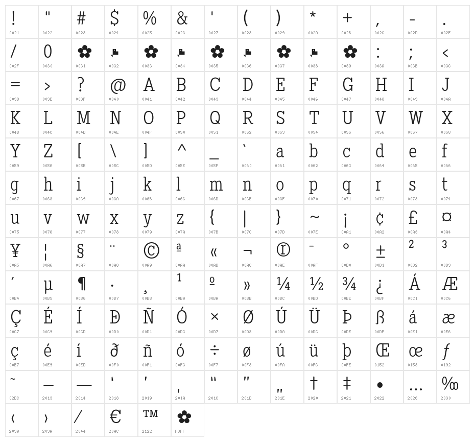 DiezmaRd-Light Character Map