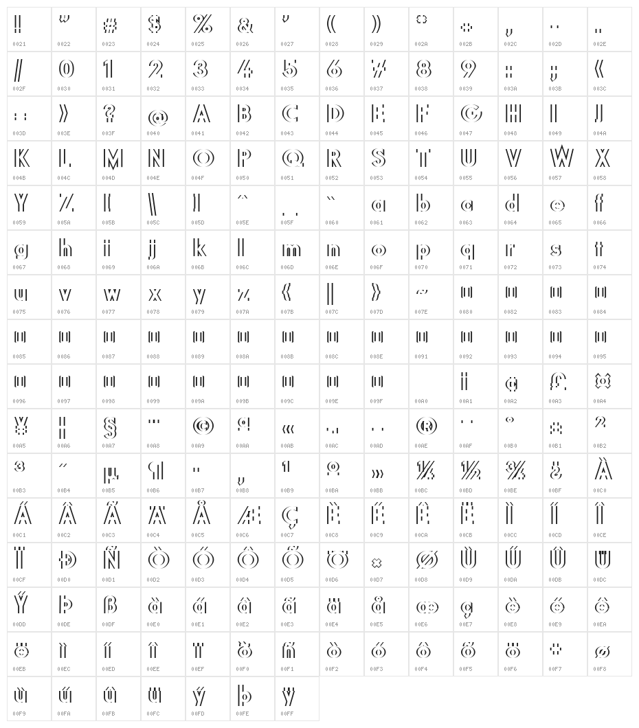 DiffiKult Character Map