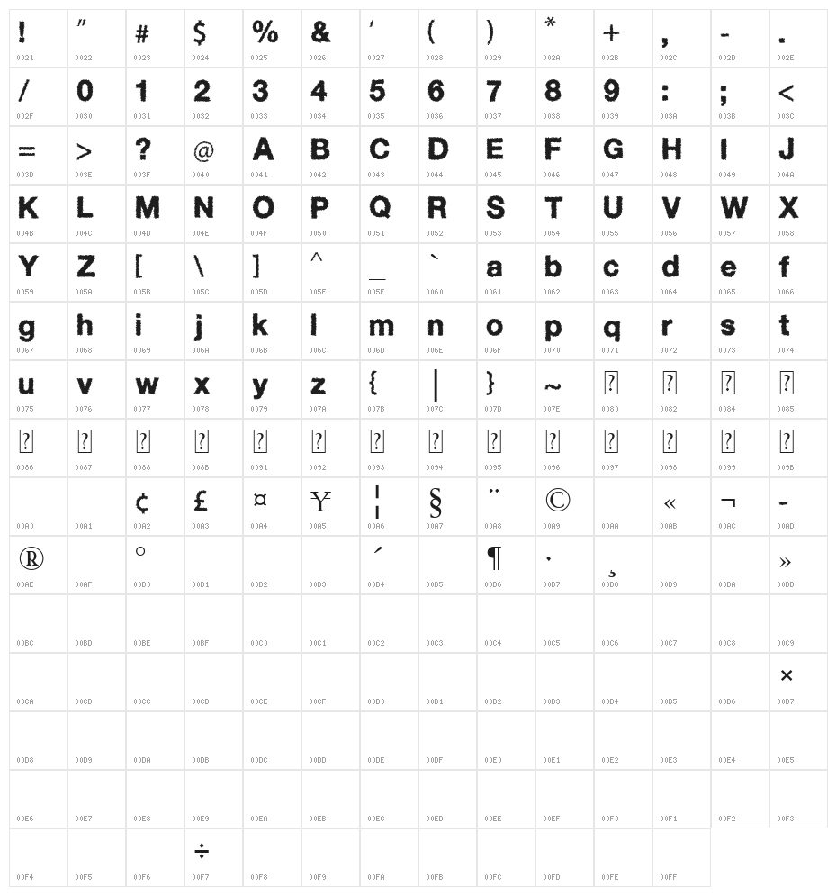 Diffuse-Away Character Map