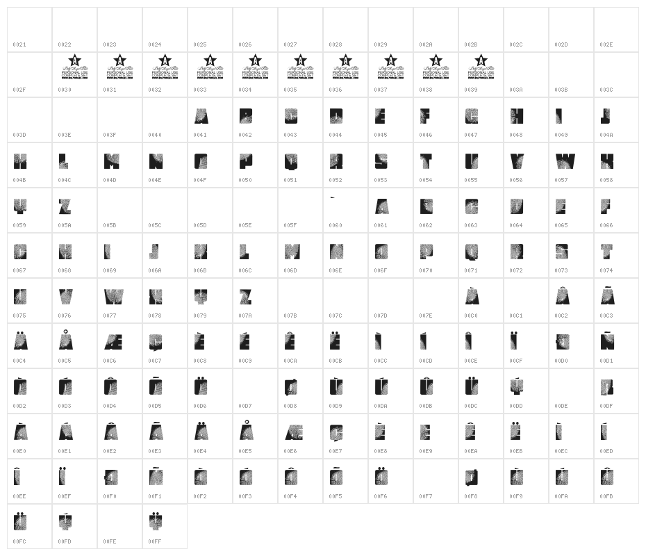 DigItAl FingerpRINT PERSONAL USE Regular Character Map