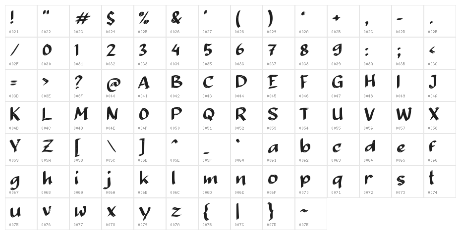 Digenepi 500 Character Map