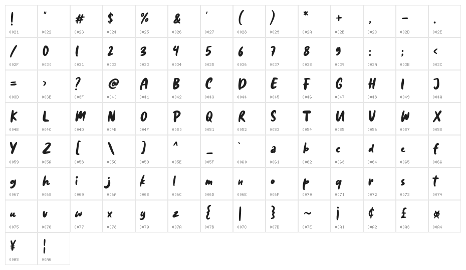 Diggies Regular Character Map