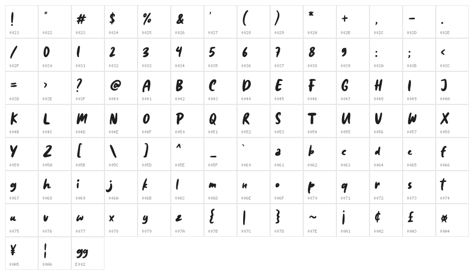Diggies-Regular Character Map