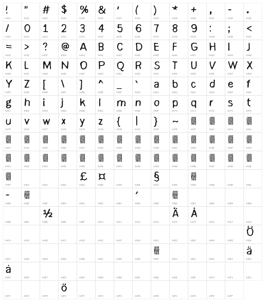 Digi Ziggy Character Map