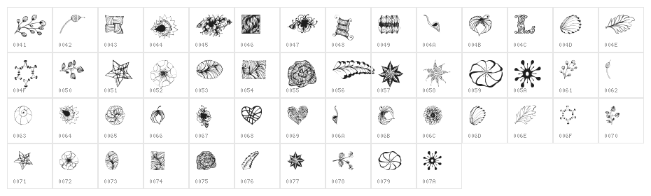 DigiStampsOne Character Map