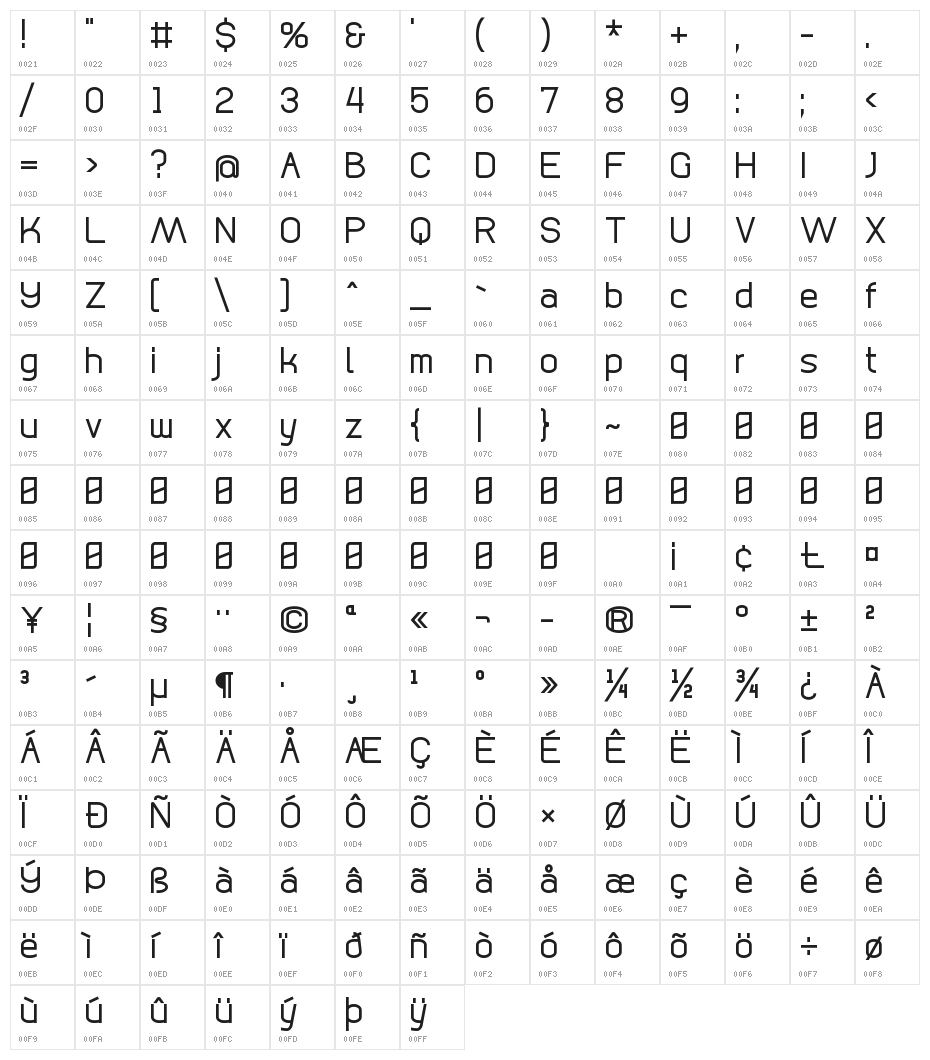 Digicity Character Map